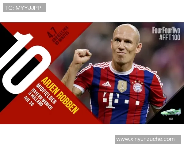 2025年现役足球百大球星排行榜揭晓 谁是当今足坛的真正王者 2025年现役足球百大球星排行榜揭晓 谁是当今足坛的真正王者