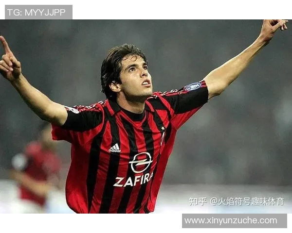 3月4日出生的足球球星盘点 从传奇巨星到新生力量的全面解析