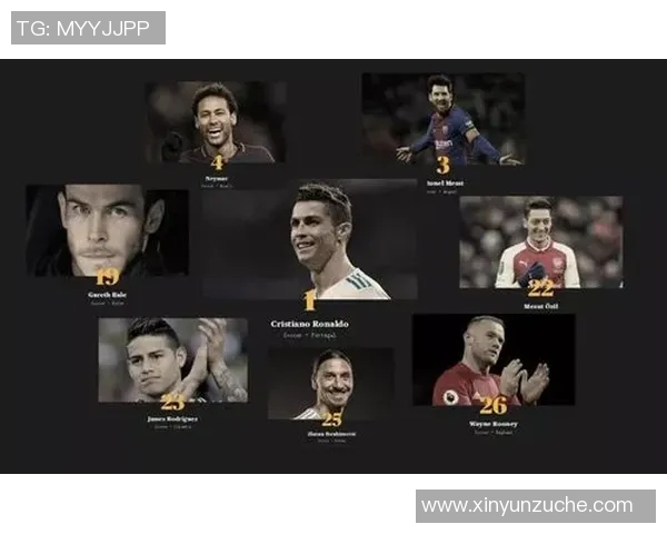 日本五人制足球球星实力排名前五名及其代表性成就分析